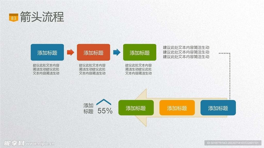 统计图表 