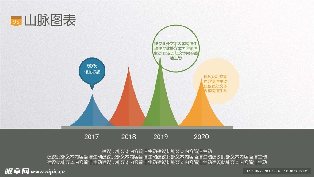 山脉图表