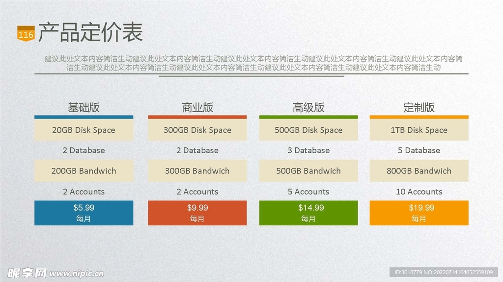 产品定价表