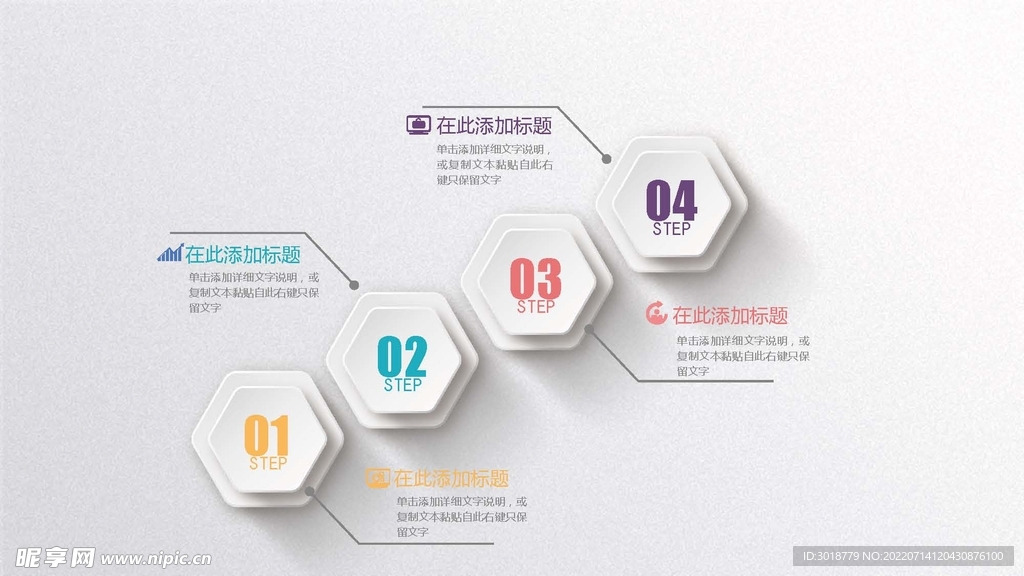 微立体图表