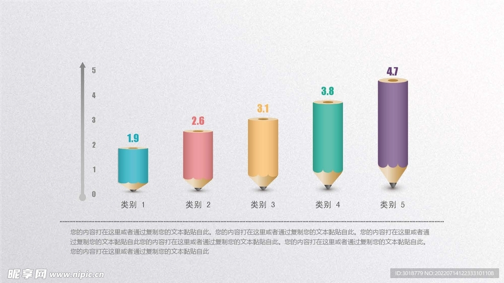 微立体图表