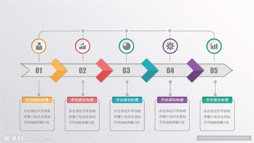 时间图表