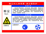 粉尘职业危害告知牌