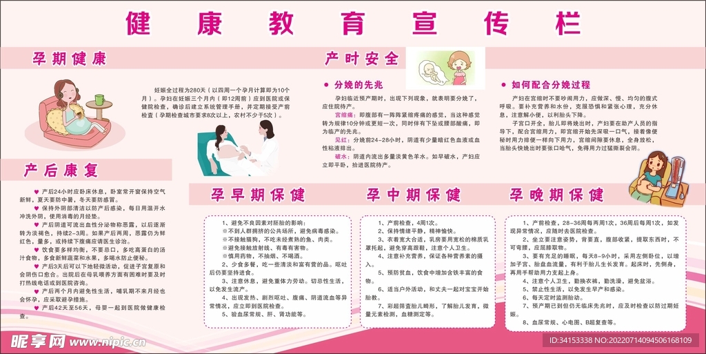 健康教育宣传栏