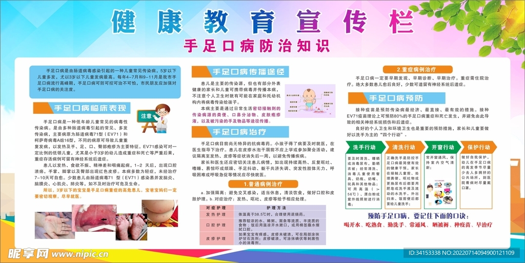 手足口病健康教育宣传栏