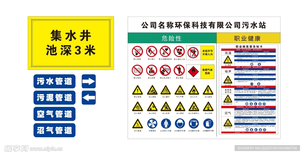 污水站警告牌