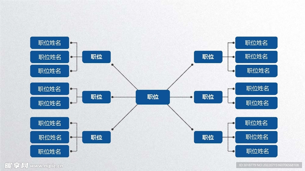 组织构架图 