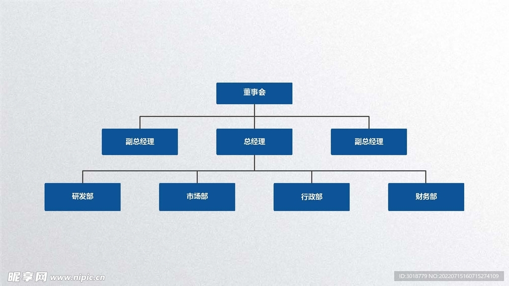 组织构架图 