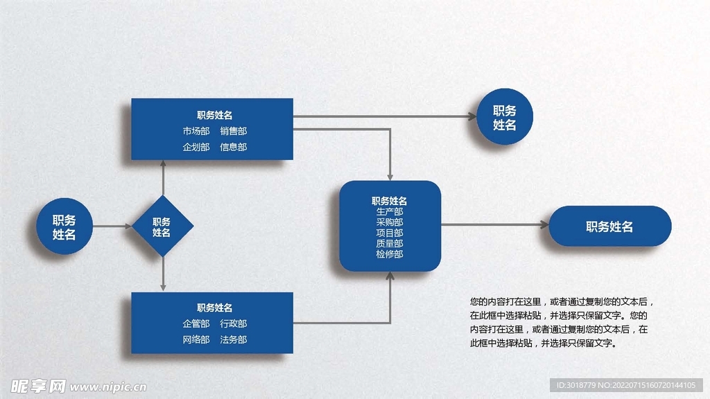 组织构架图 