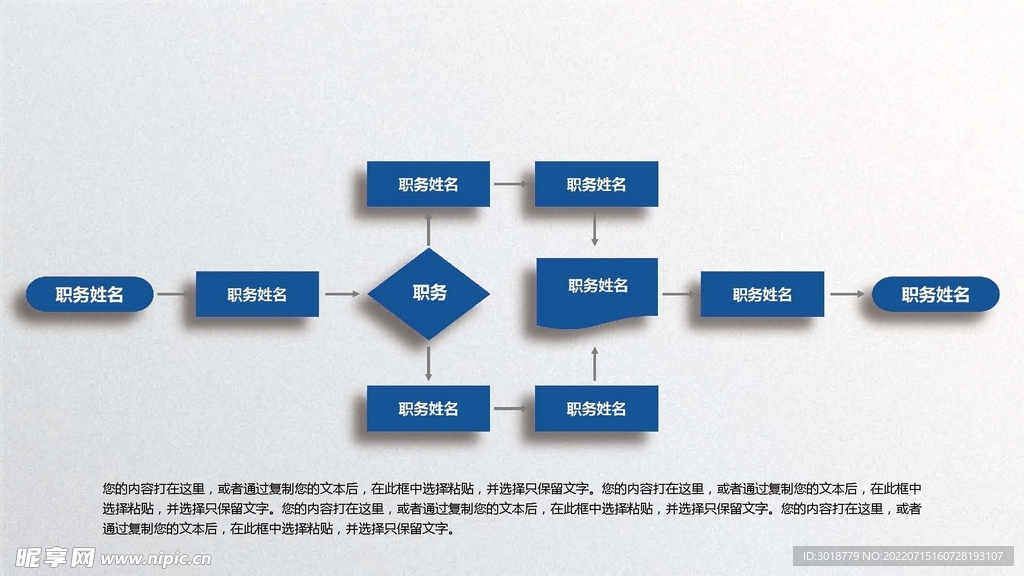 组织构架图 