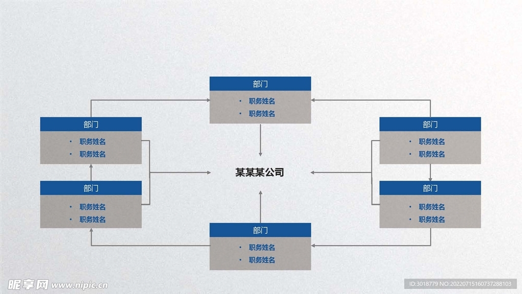 组织构架图 