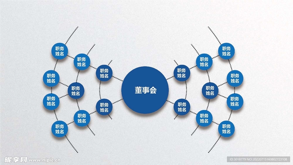 组织构架图