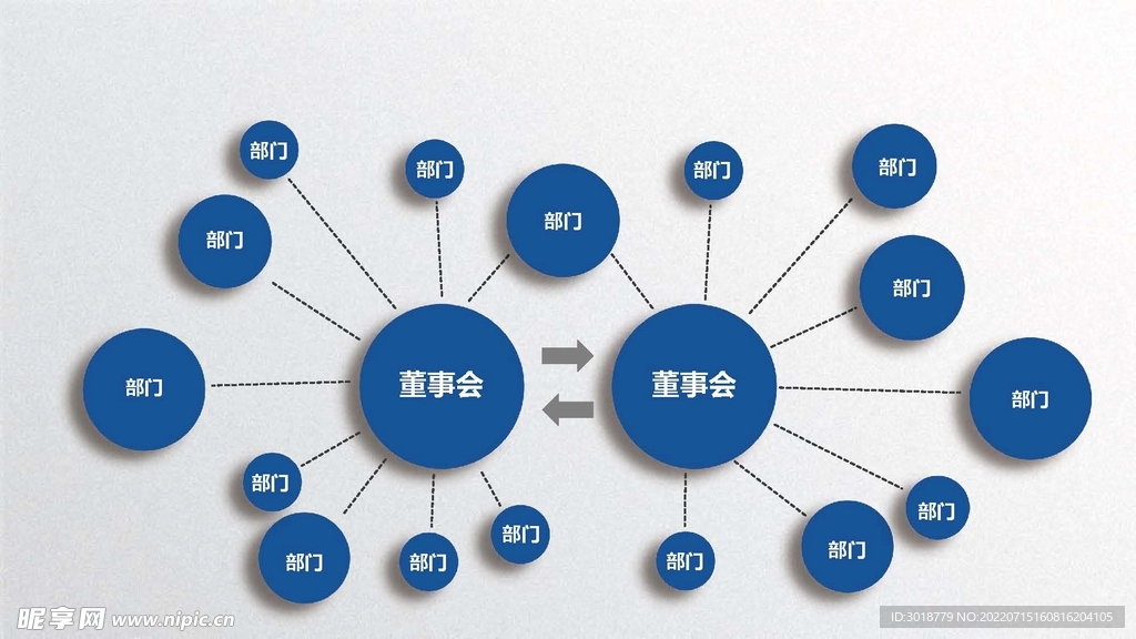 组织构架图 