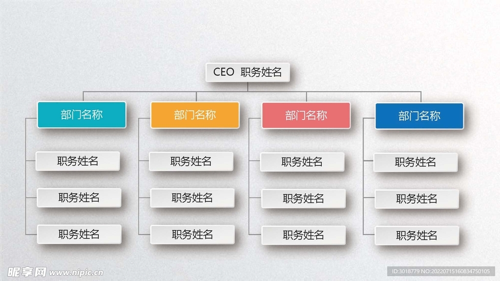 组织构架图 