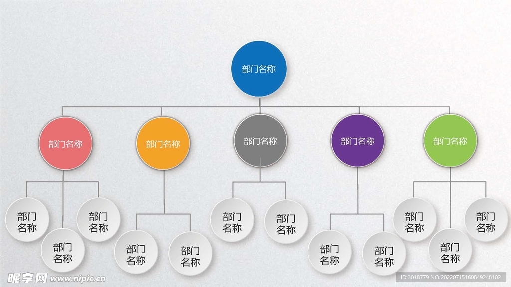 组织构架图 