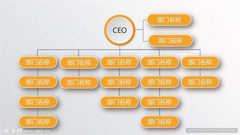 组织构架图 