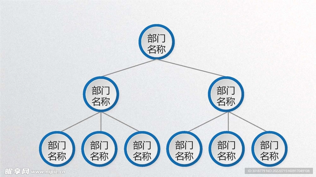 组织构架图 