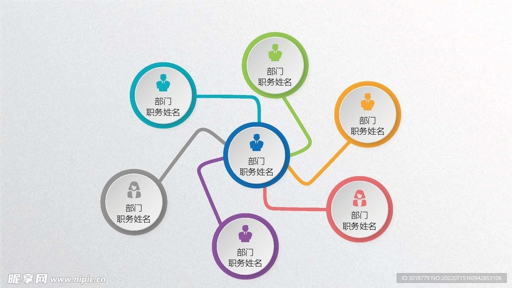组织构架图
