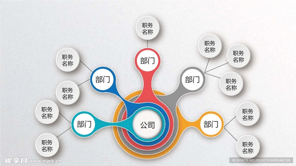组织构架图