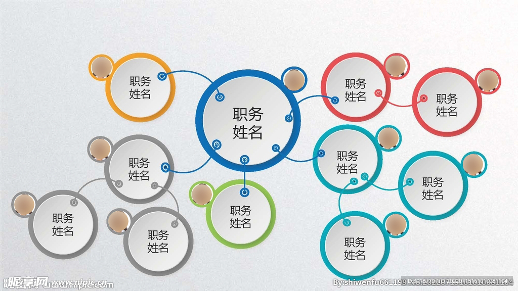 组织构架图 