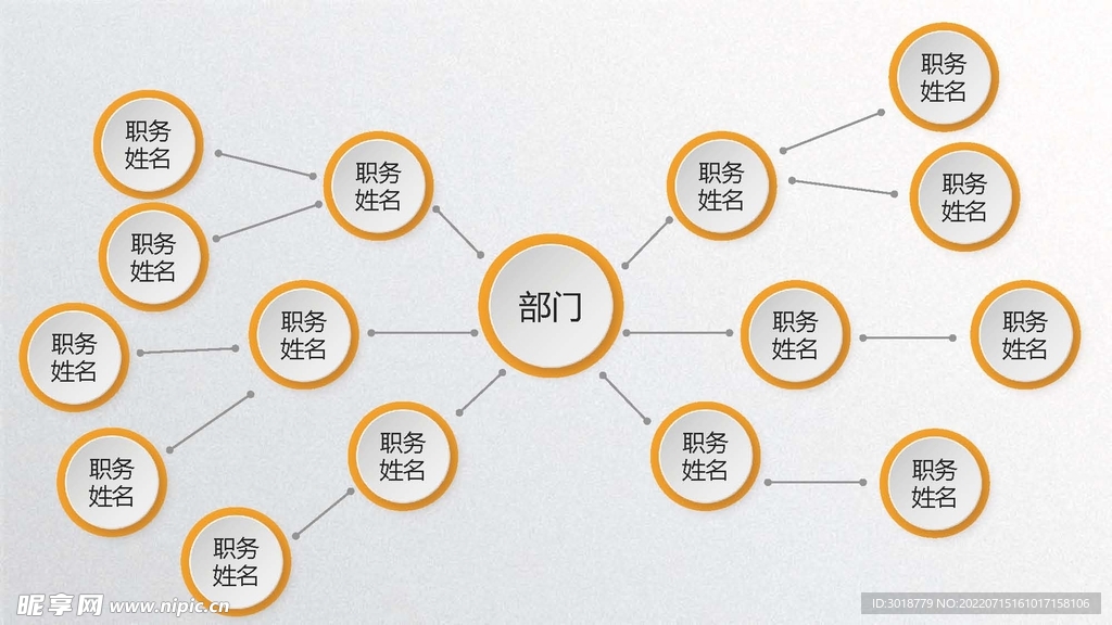 组织构架图 