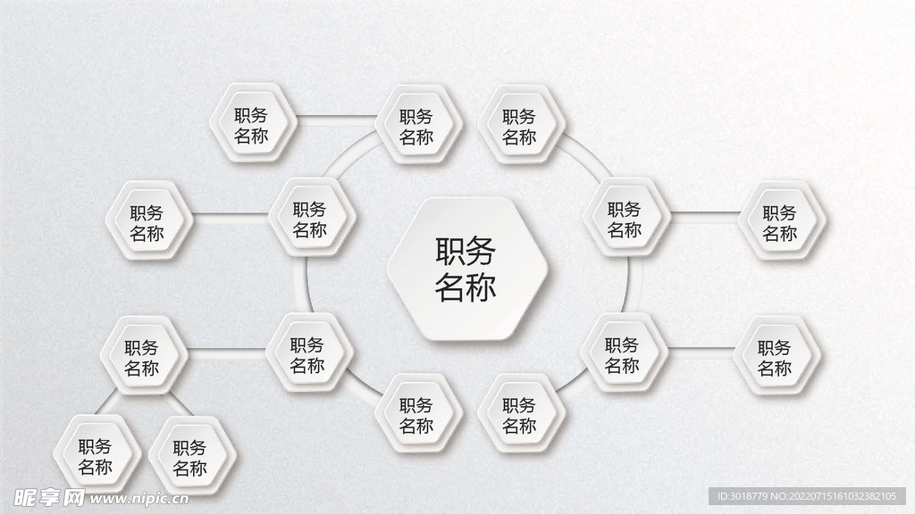 组织构架图 