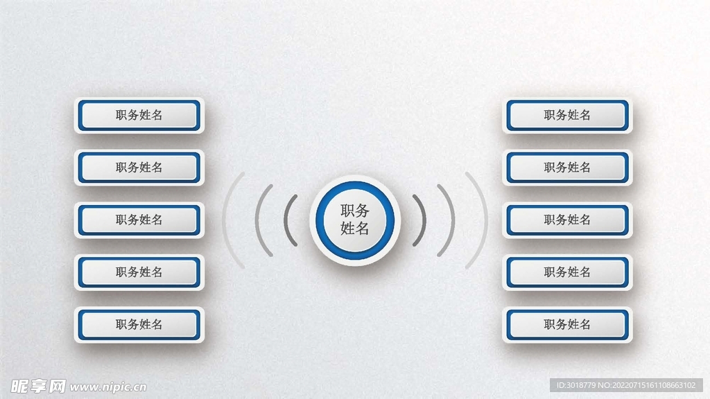 组织构架图