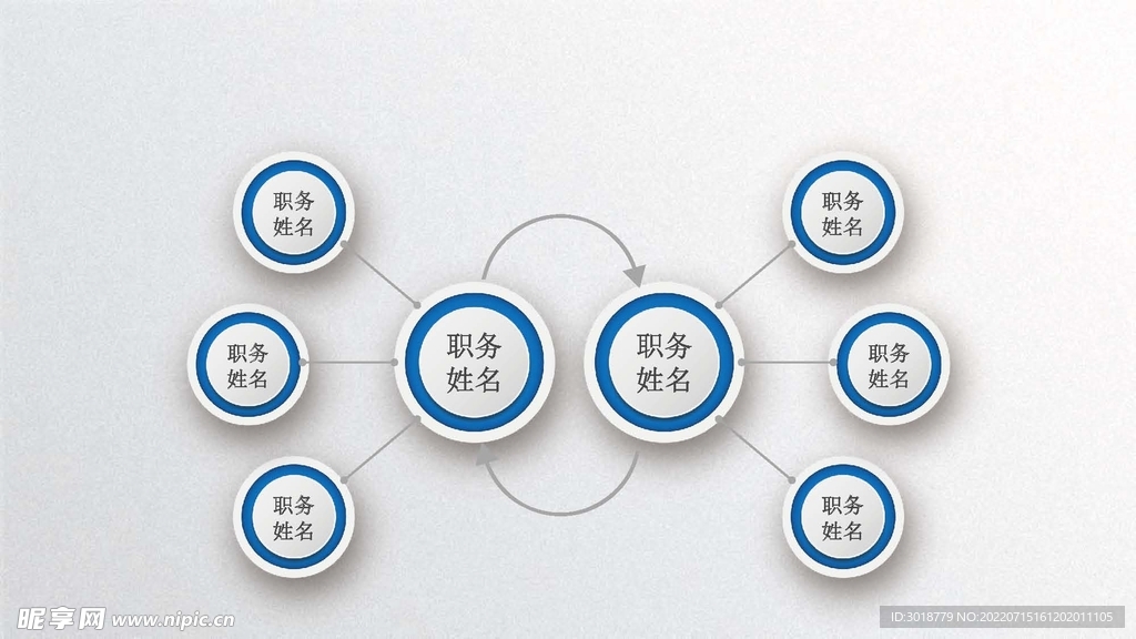 组织构架图 