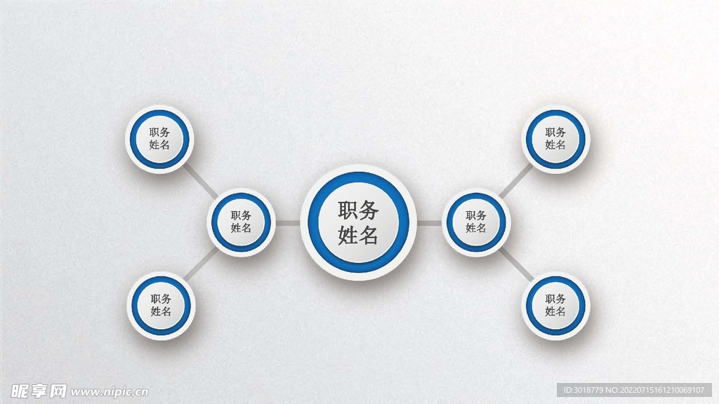 组织构架图