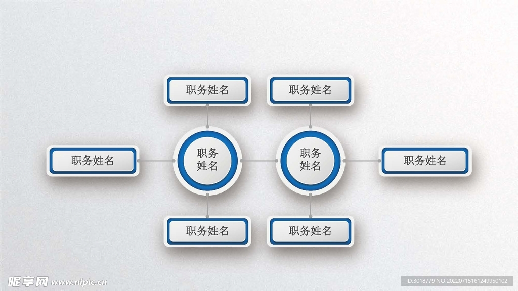 组织构架图