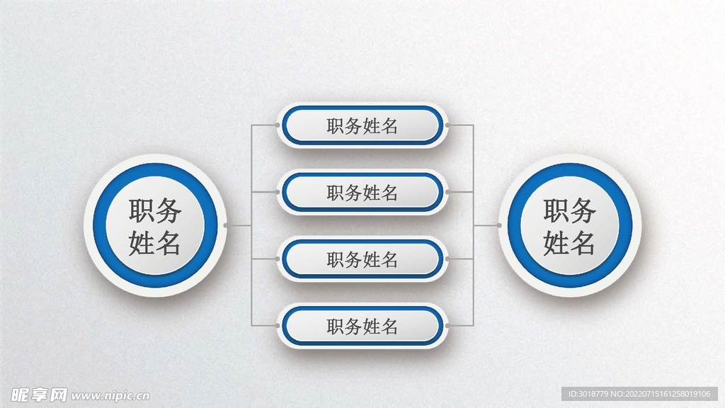 组织构架图