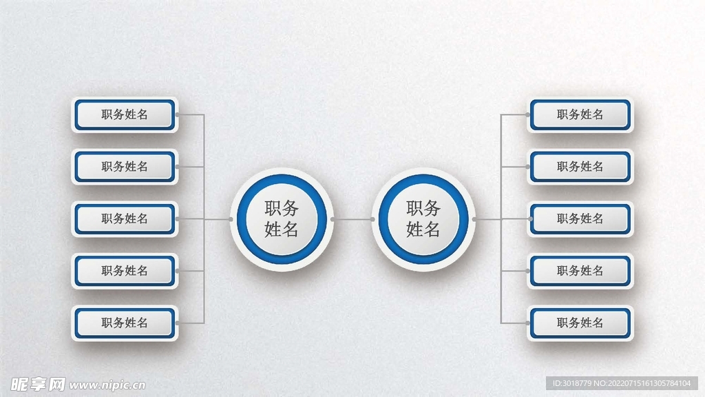 组织构架图
