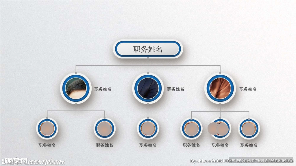 组织构架图