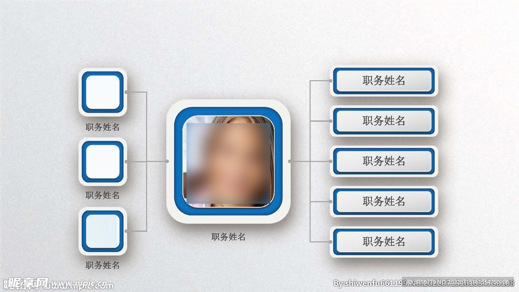 组织构架图 