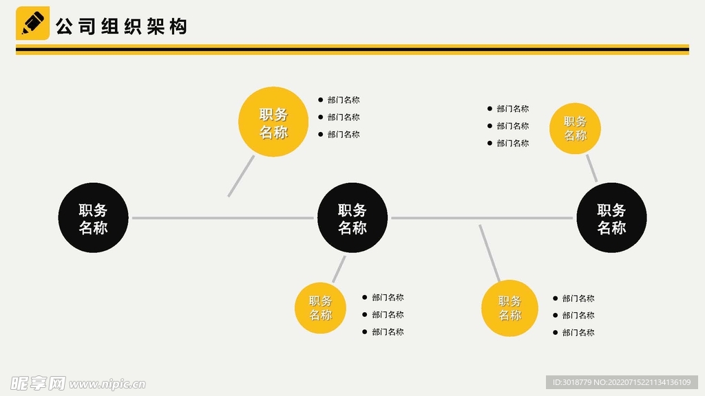 组织构架图 