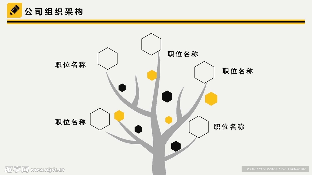 组织构架图