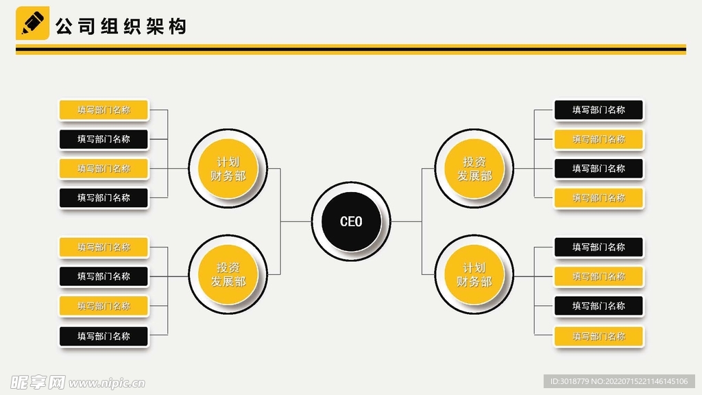 组织构架图 