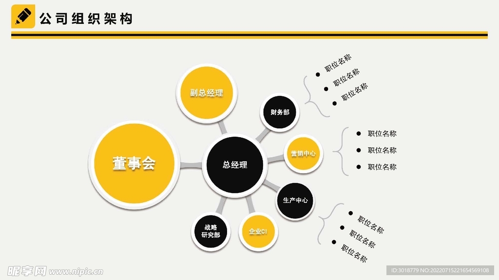 组织构架图 