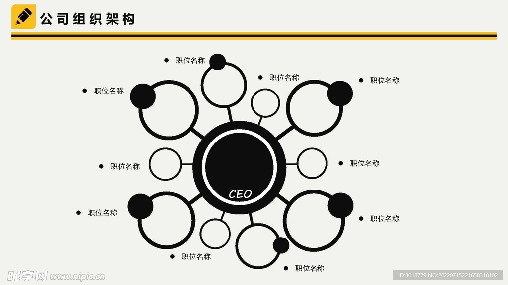 组织构架图 