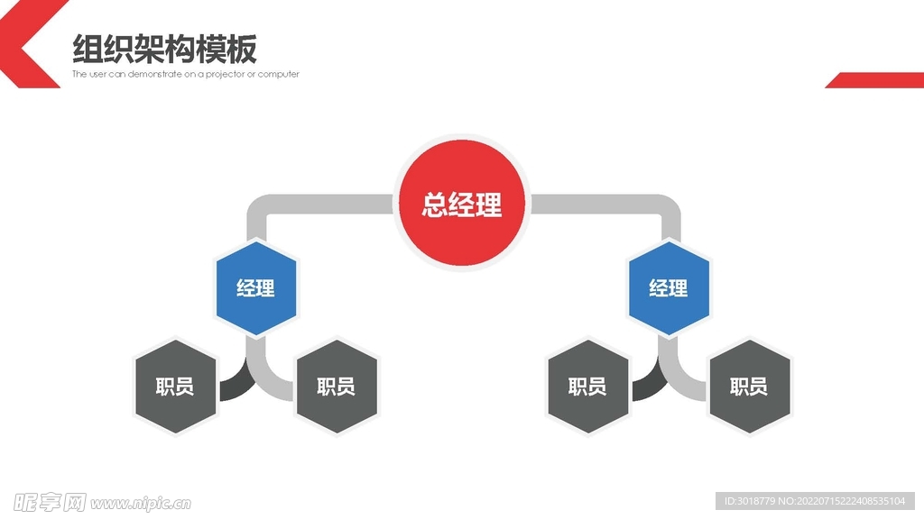 组织构架图