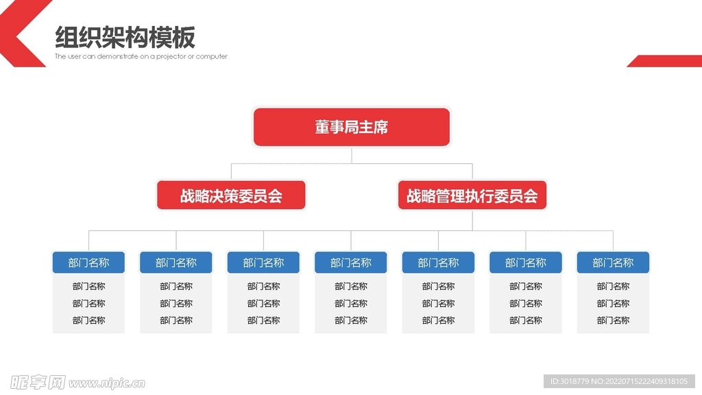 组织构架图