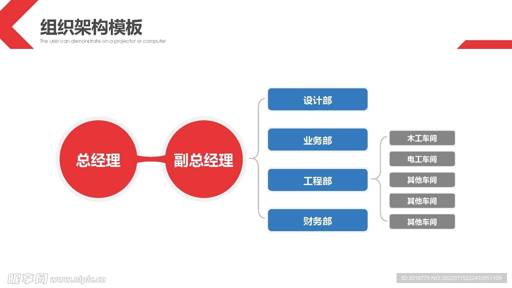 组织构架图