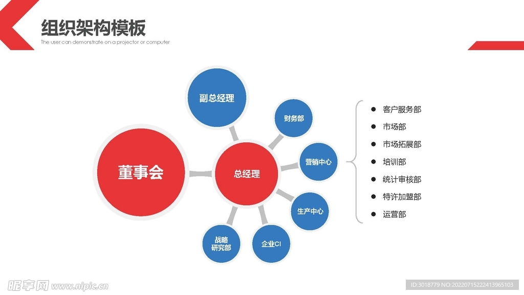 组织构架图 