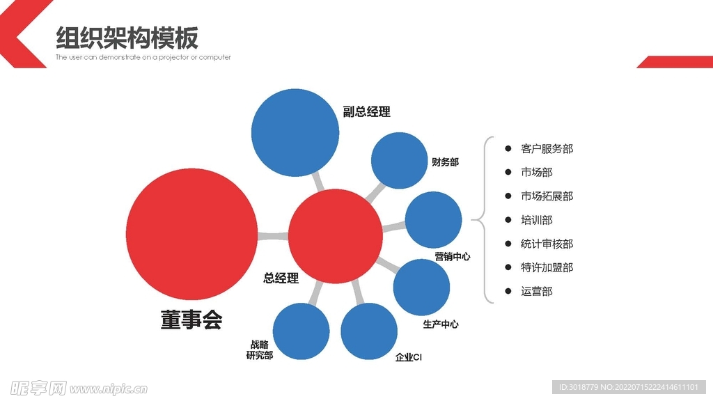 组织构架图