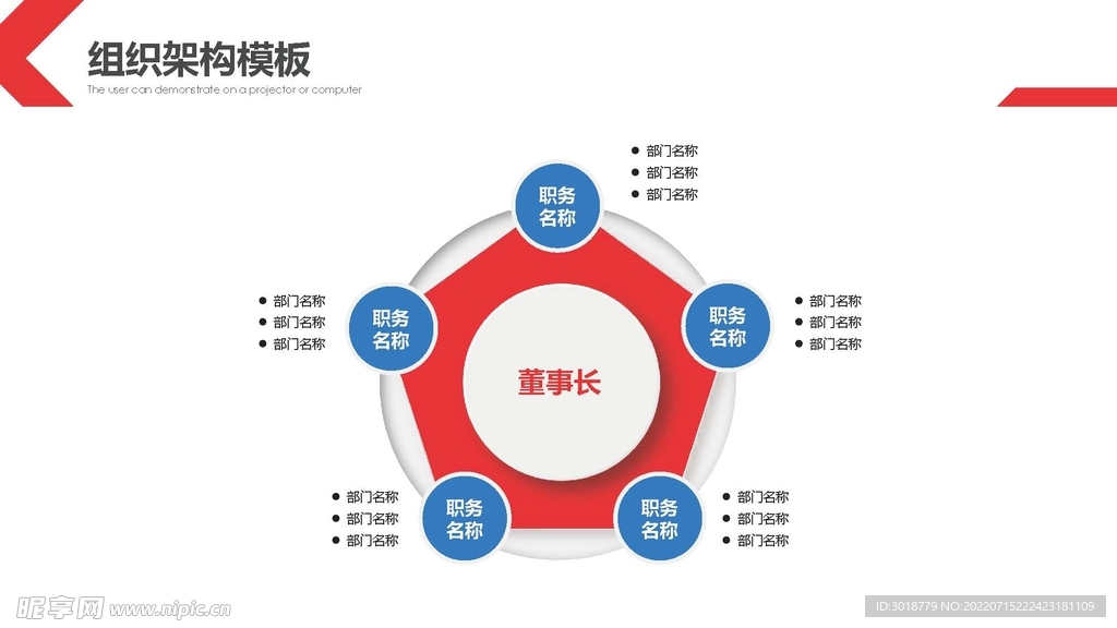 组织构架图 
