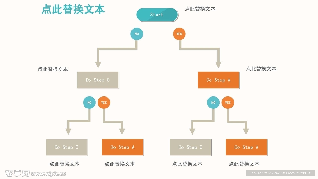 组织构架图 