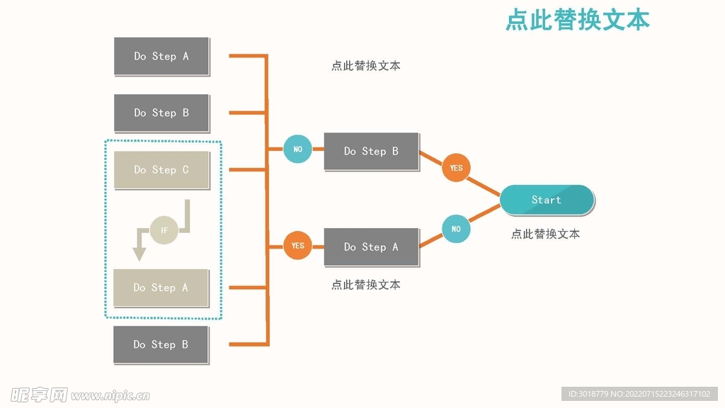 组织构架图 
