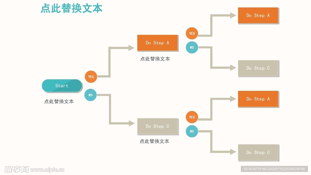 组织构架图 