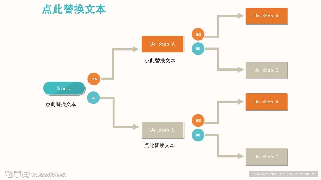 组织构架图 