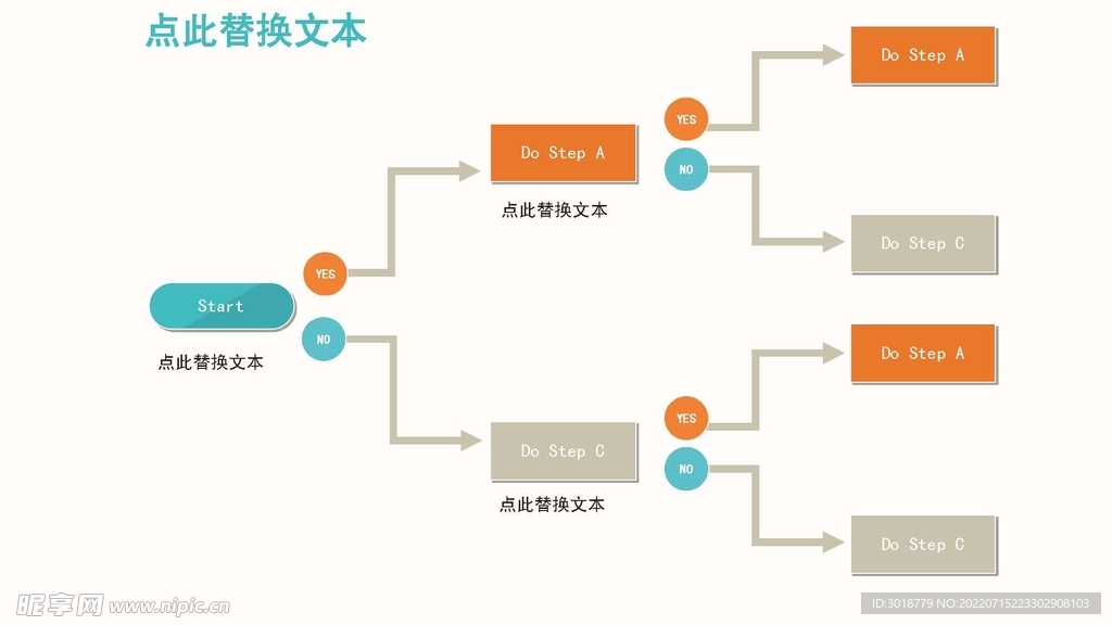 组织构架图 